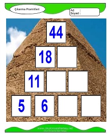 Çıkarma Pramidi Çalışma Sayfaları